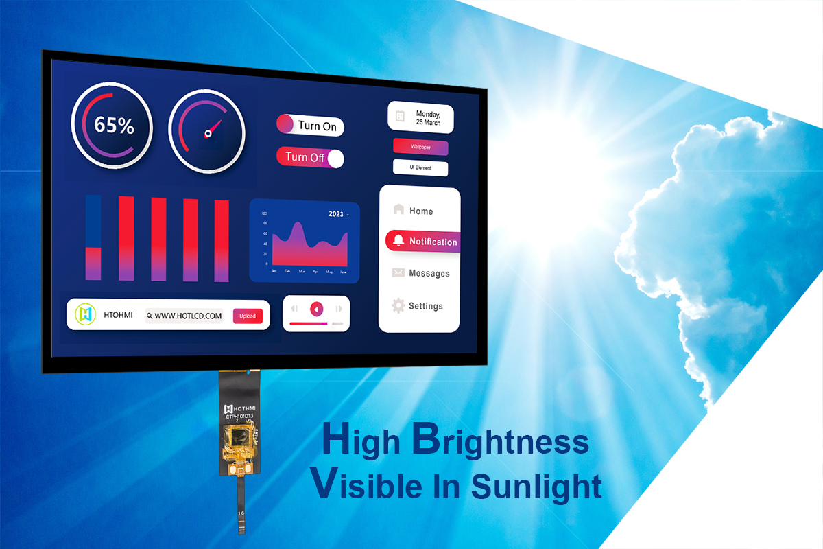 TFT LCD that remains readable even in sunlight..jpg TFT LCD that remains readable even in sunlight..jpg