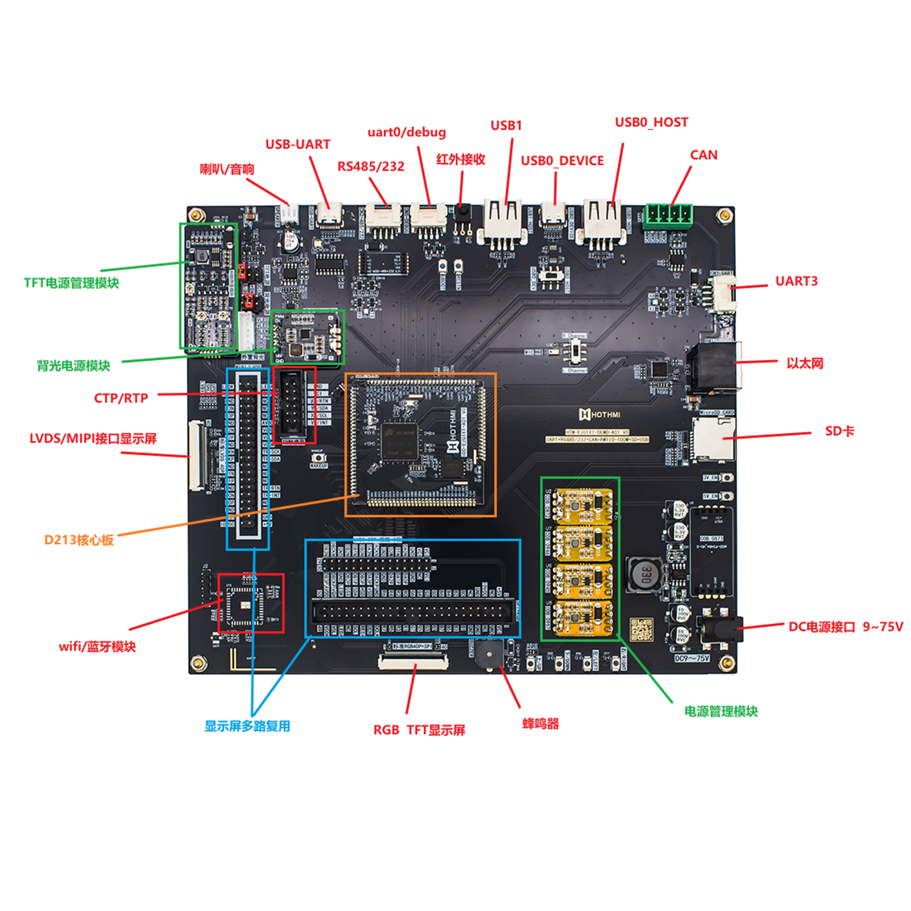 EZUI universal development test board Bluetooth WiFi CAN RS485 supports LVGL graphic development (2).jpg